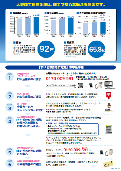 大阪商工信用金庫 まいどおおきに支店 大阪商工信用金庫 まいどおおきに支店